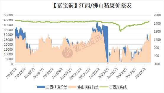 米兰网页版